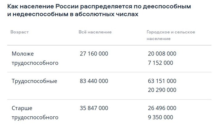   <!--noindex--><a href="https://pikabu.ru/story/otvet_kashapazakov_v_pro_tyazhyoluyu_rabotu_riyeltorov_12636573?u=http%3A%2F%2Fsravni.ru&t=sravni.ru&h=ca49049fd4ff376990e69f8675c242e806566583" title="http://sravni.ru" target="_blank" rel="nofollow noopener">sravni.ru</a><!--/noindex-->. , , 24, 