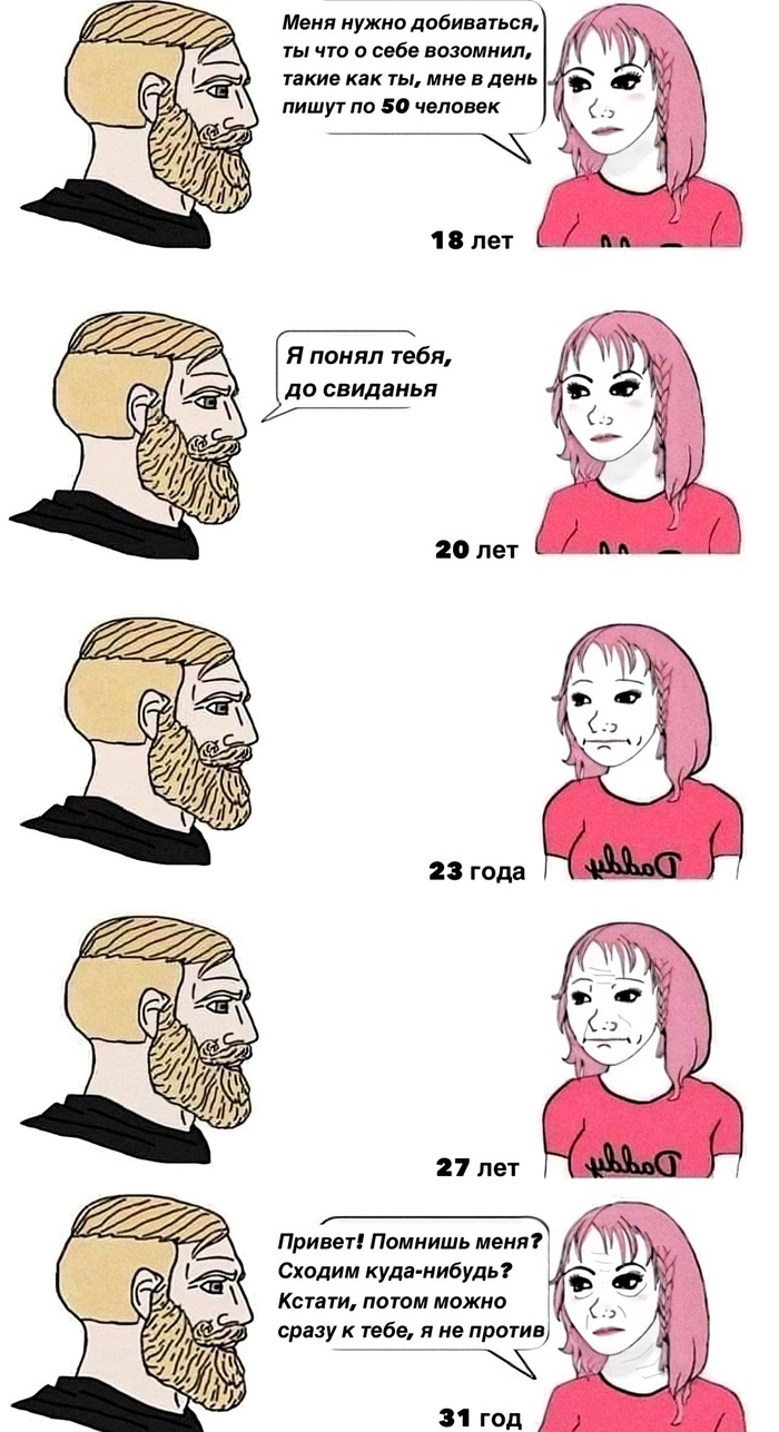    , , ,   , ,   , Nordic Gamer