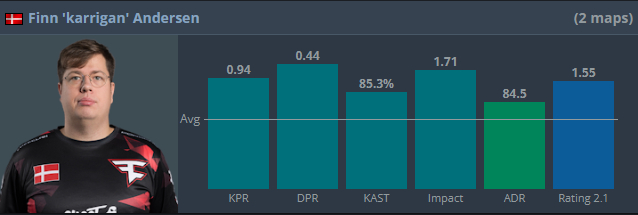 <!--noindex--><a href="https://pikabu.ru/story/finalnyiy_den_gruppovoy_stadii_iem_melbourne_2025_12645628?u=https%3A%2F%2Fwww.hltv.org%2F&t=https%3A%2F%2Fwww.hltv.org%2F&h=4fdc3ff69fc343050ed391d5aef9b5525f08150b" title="https://www.hltv.org/" target="_blank" rel="nofollow noopener">https://www.hltv.org/</a><!--/noindex-->