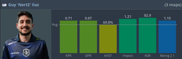 <!--noindex--><a href="https://pikabu.ru/story/finalnyiy_den_gruppovoy_stadii_iem_melbourne_2025_12645628?u=https%3A%2F%2Fwww.hltv.org%2F&t=https%3A%2F%2Fwww.hltv.org%2F&h=4fdc3ff69fc343050ed391d5aef9b5525f08150b" title="https://www.hltv.org/" target="_blank" rel="nofollow noopener">https://www.hltv.org/</a><!--/noindex-->