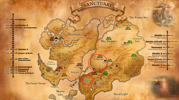  ,  .   - ,  -     ,     3   2.