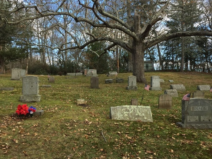 Могила XYZ находится во втором ряду