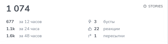 ��� � ������� ��: ������� "������", ������� �������� ��� � ����� ���������