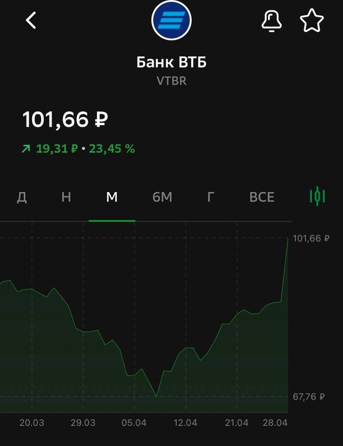  ?     .   20% ,   ,  , , 