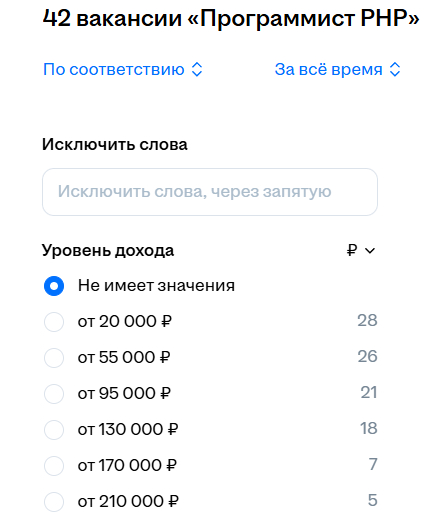 Ответ на пост «В России заканчиваются рабы? Работодатели бьют тревогу»