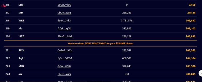 �������� ������� �� ���� � �������