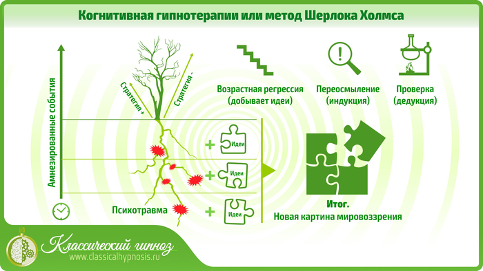 &quot;     &quot;   30   19-00  