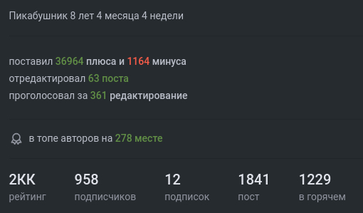 ������� ������ �� ������������� ������.