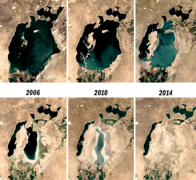 How to Destroy the Aral Sea - Planet Earth, Land, Longpost, Aral Sea