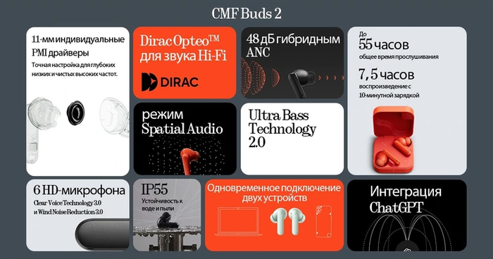       CMF , AliExpress, , , , , , 