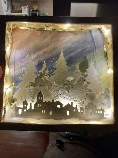 Иллюстрация к комментарию