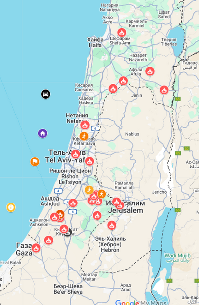 ����������� � �����������