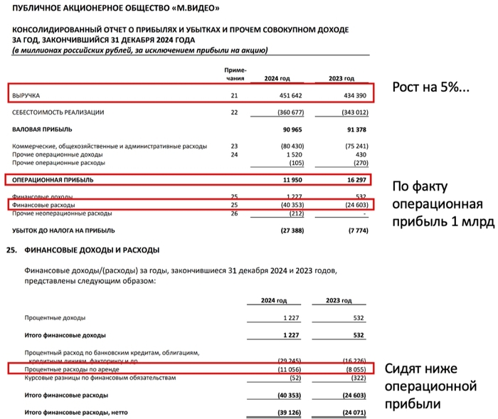 Мвидео. Спасение утопающего...