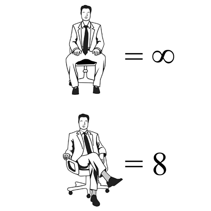 �� ��� ������