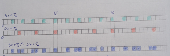    -   .     "",         -    .