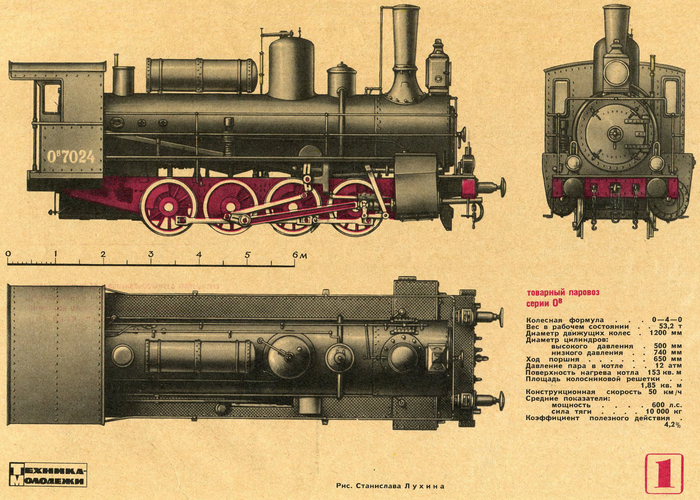 Паровоз Ов "Основной Вальсхарта"