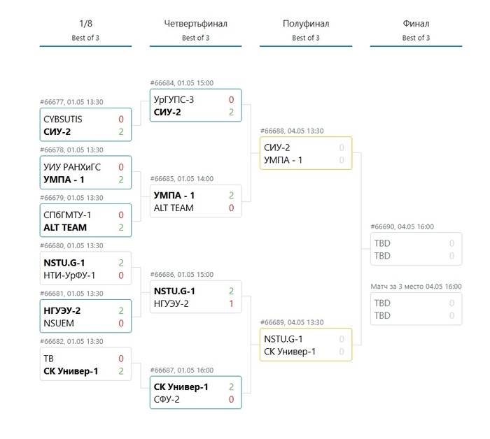     /  / Counter-Strike 2