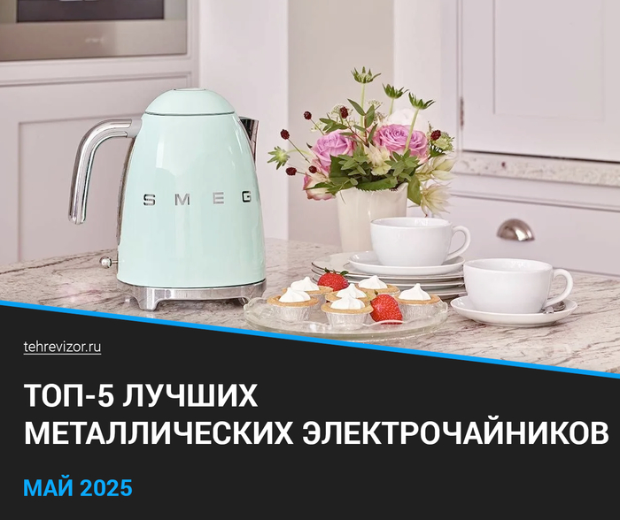   :  2025      ( 5) ,  , ,   , ,  , , 
