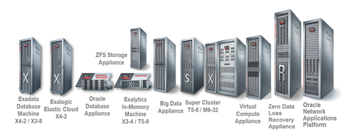 Программно-аппаратные комплексы Oracle. Фото с сайта <!--noindex--><a href="https://pikabu.ru/story/ot_schetnyikh_palochek_do_pakov_kratkaya_istoriya_vyichislitelnyikh_mashin_12683049?u=http%3A%2F%2Fvrox.net&t=vrox.net&h=15eb62a71cc1de696655df58520eb2708bdb1f31" title="http://vrox.net" target="_blank" rel="nofollow noopener">vrox.net</a><!--/noindex-->