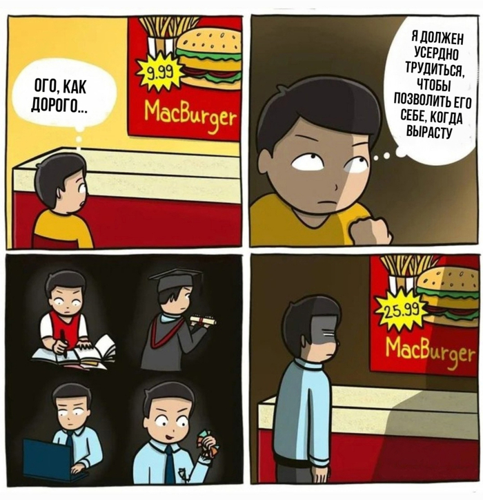 ��������� ��������