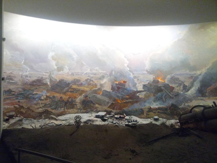 панорама битвы