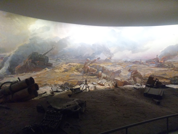 панорама битвы