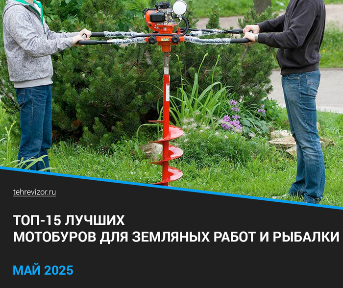       :  2025   - ( 15) ,  , ,   , 