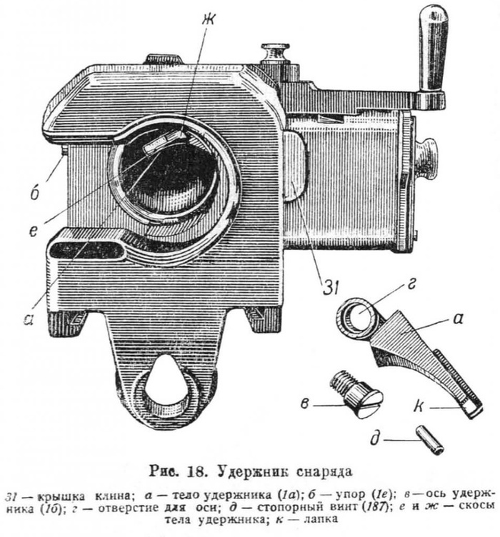 Горизонтальный клиновый затвор гаубицы обр. 1909 г. Герметизация канала ствола достигается плотным контактом клина с казёнкой.