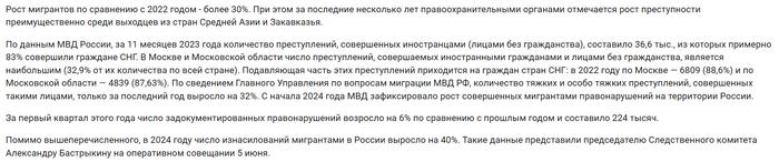 �������� �703353-8 ������������ :: ������� ����������� ��������������� ������������