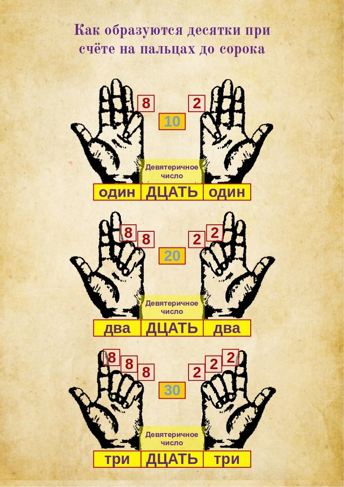   30  .       -  .          :      ,      .