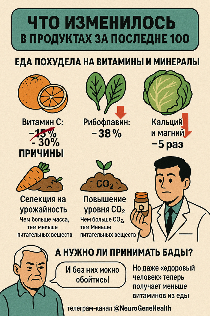 ������ ��� ������� ��� ���� ������ � ���� � � ���� �������, � ��� ����� ����� � ���� ��������?