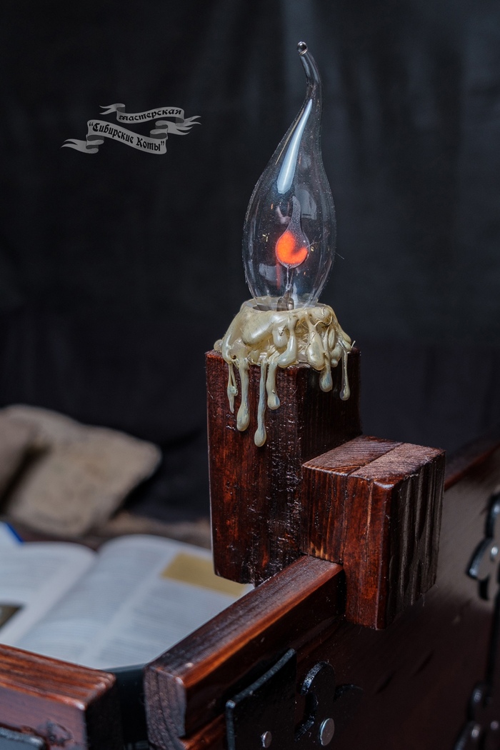 ширма мастера подземелий