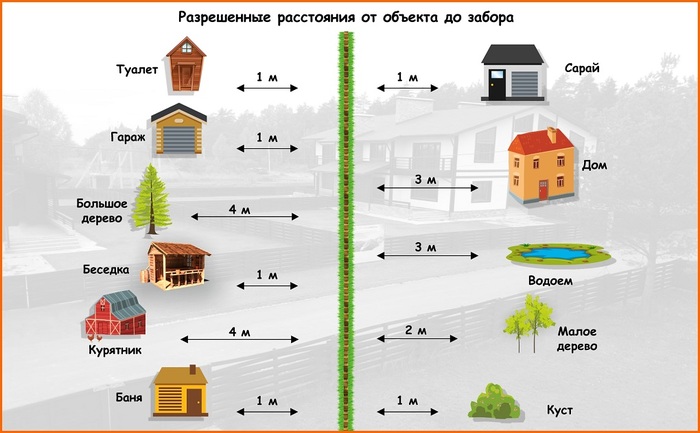  GvozdeyNet       ,  , , ,   , ,  