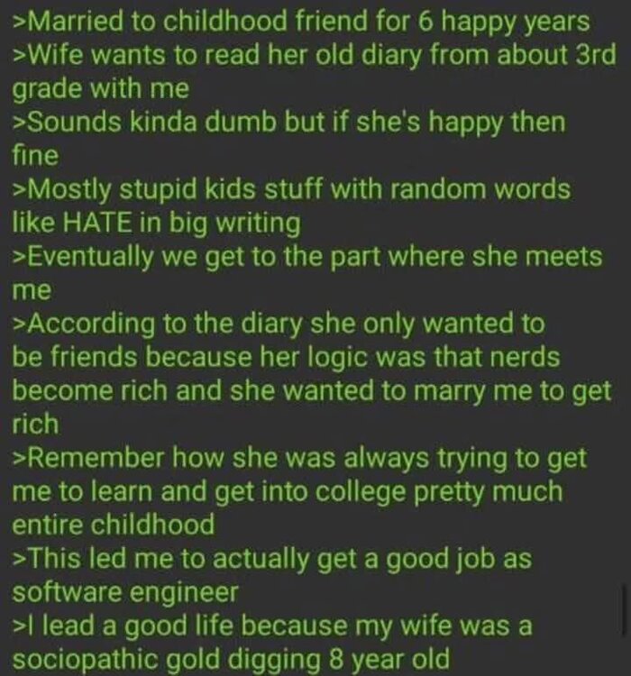        4chan, , 