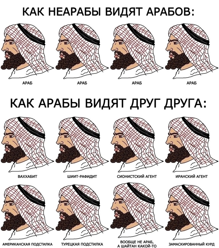 Музыканты араб и негр (картина) — Зинаида Евгеньевна Серебрякова Музыканты араб и негр (картина) — Зинаида Евгеньевна Серебрякова