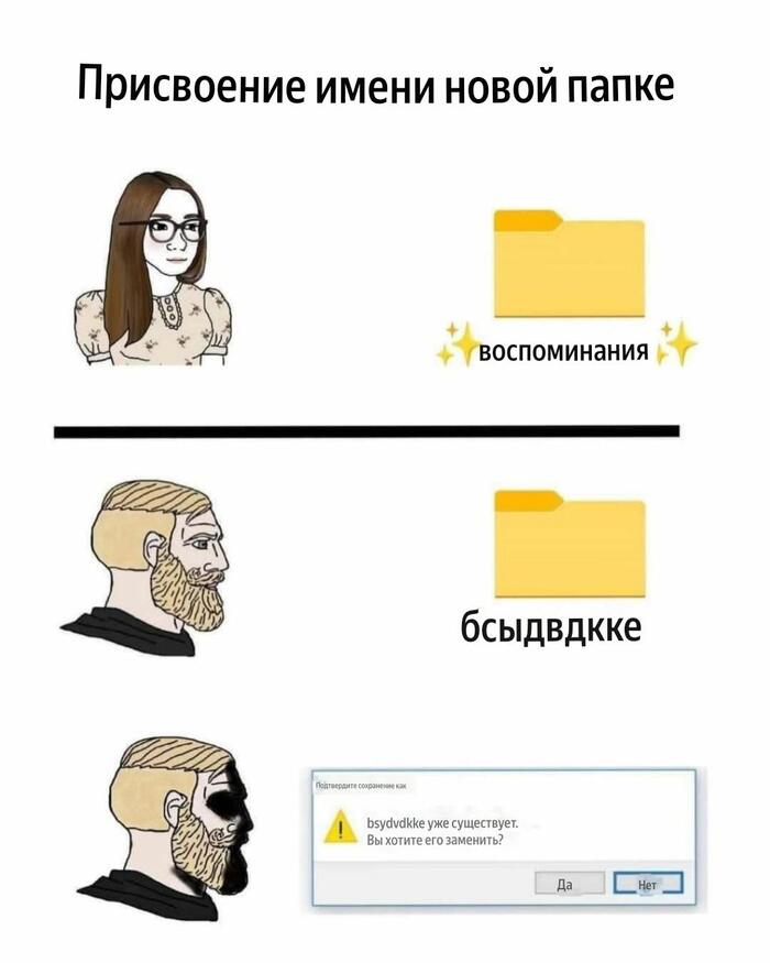  1,2,3  . ,   , , , ,   , , IT , Telegram (), Nordic Gamer