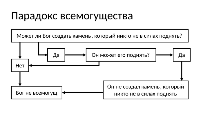   , , , , , , , 