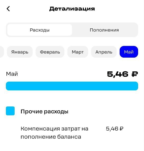   T2    ? 2,  , , , ,  , , , 