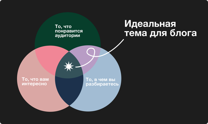     ,   ? , , ,  , , ,  ,  , , , ,   , , -, 