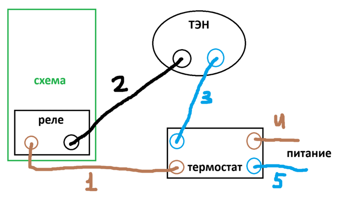 с официального сайта компании, наверное