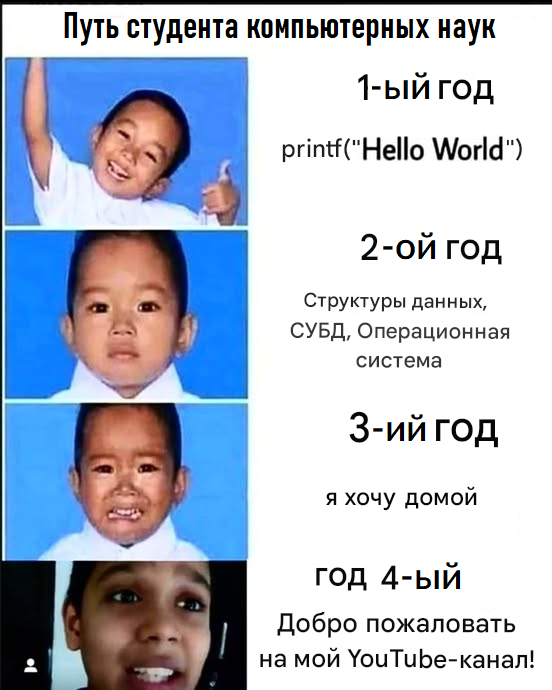     , , , IT 