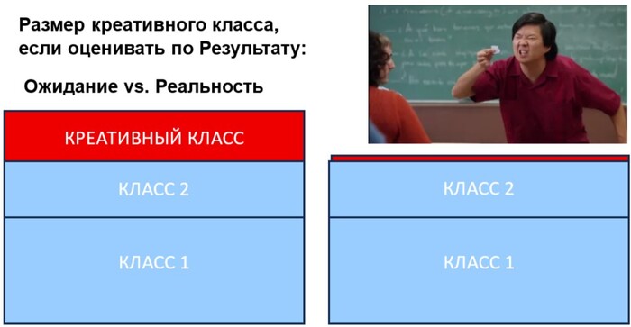    : <!--noindex--><a href="https://pikabu.ru/story/kreativnyiy_klass_i_sredstva_proizvodstva_kreativa_12745356?u=http%3A%2F%2Fclck.ru%2F3M8yWs&t=clck.ru%2F3M8yWs&h=0fb65a5f5173f338ca2bd46b237bc63a13252063" title="http://clck.ru/3M8yWs" target="_blank" rel="nofollow noopener">clck.ru/3M8yWs</a><!--/noindex-->