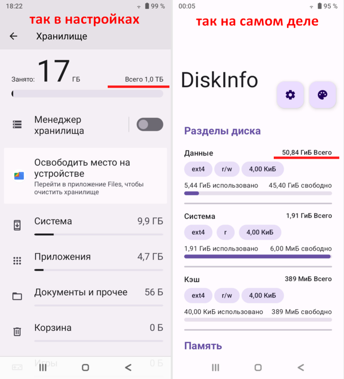    S24 Ultra        DiskInfo