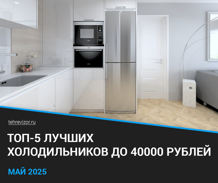    40000 : -5  2025      ,  , ,  , , 