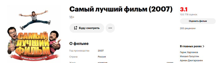     ,   ,     , , IMDb,  ,   ,   ,    