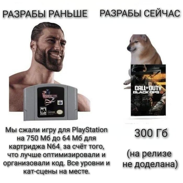  10       , , , , Telegram (), ,  
