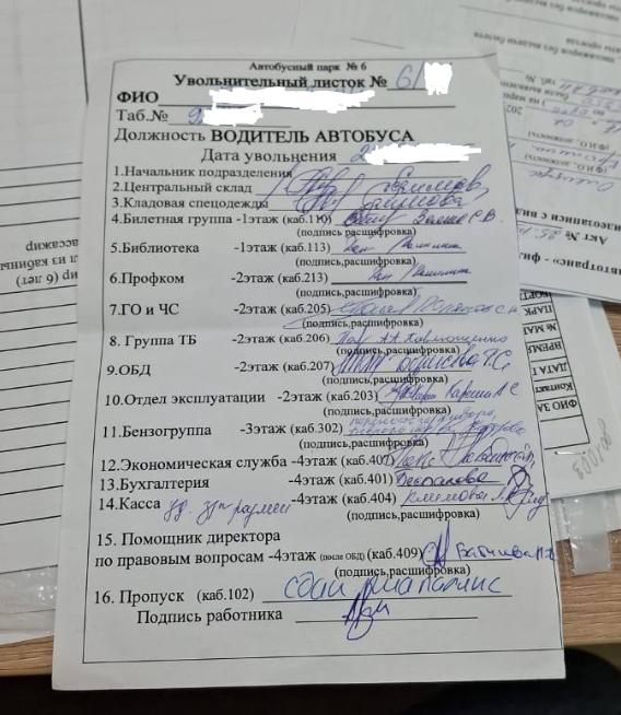 Персональные данные замазаны ввиду нездорового интереса администрации парка