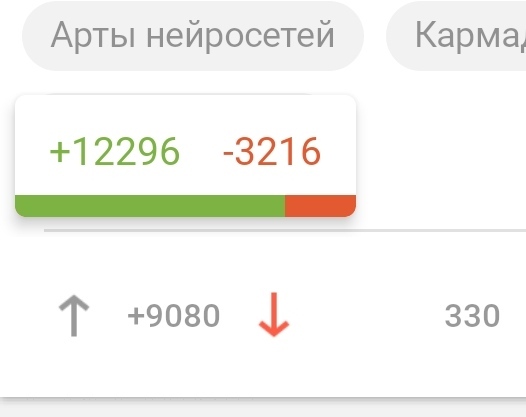       . ? ,   , ,  , , ,   ,  ,   , 