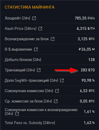 ���������� ���������� ���������� � ��������