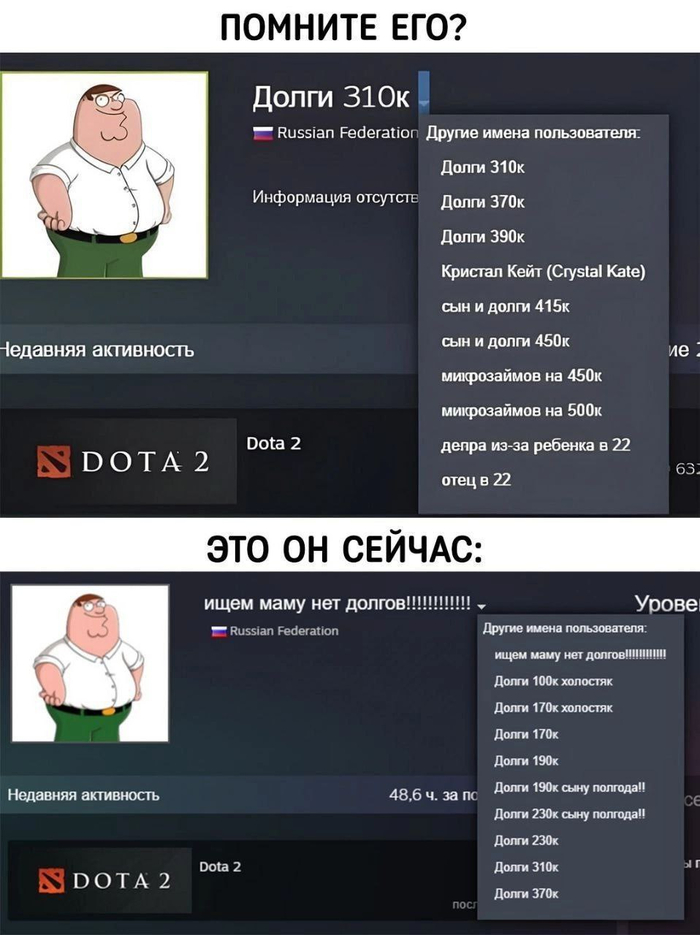 Когда нет долгов и ищешь маму